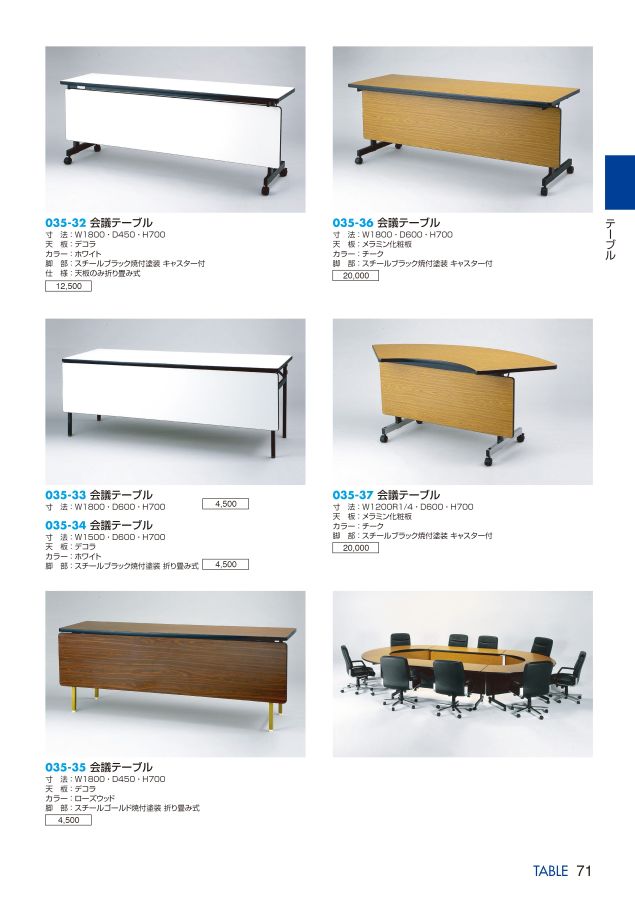 USMハラーテーブル W1250 D750 撒ける H740 天板色：ブラック 