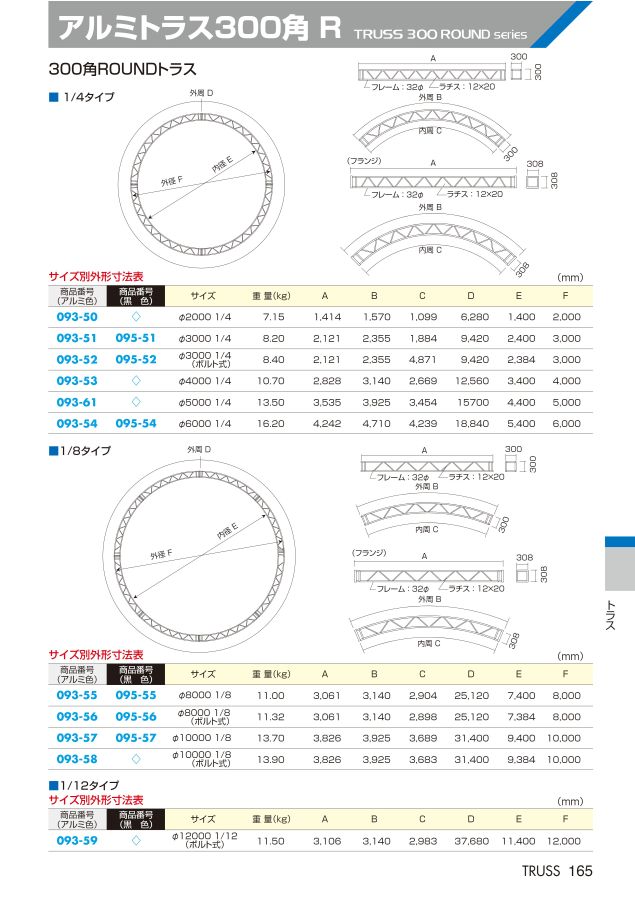 トライガン マキシマム 深層心理解析書 トライガン マキシマム 深層心理解析書 トライガン マキシマム